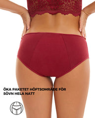 Unterwäsche mit auslaufsicherer Physiologie